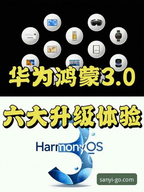 三亿体育官方正版iOS版完整安装与使用指南：从注册到实战的深度解析